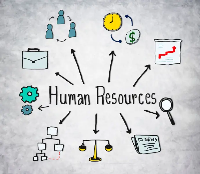 Ressources de convoyage